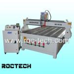 Popular CNC RC1530 Furniture Making Tools