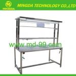 ESD workbench, steel workbench, stainless steel worktable