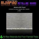 Aluminium film laminated panel