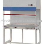 ESD and cleanroom vertical flow clean bench