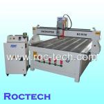 Smart Wood Design CNC Machine RC1530