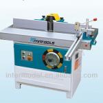 Spindle moulder