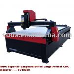 SUDA CNC router for woodworking machinery