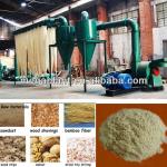 wood/sawdust powder making mill/machine