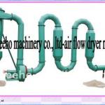 new design dryer machine 008615333820631