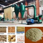 biaomass material powder milling machine/miller