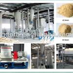 2013 hot selling Biomass Wood hammer mill