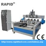 Agent wanted!! Ncstudio system/DSP system cnc router 4 axis 1515