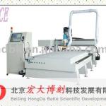 Woodworking Machinery