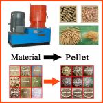 wood pellet mill