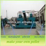 CE approved biomass pellet machine with ready goods in stock