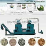 Xindi 644 sawdust pellet mill with CE standard