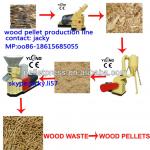 EU CE approved complete wood pellet line high effiency