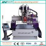 high confirguration woodwoking cnc gantry machining center for Furniture industry