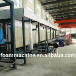 Horizontal Continuous Automatic Foaming Production Line-