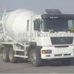 8 m3 Shanqi new Concrete Mixer Truck 8 cbm-