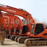 Used Excavators-