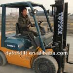 used forklifts for sale