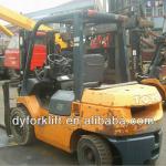 used toyota forklift for sale-