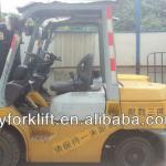 used toyota forklift for sale