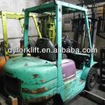 Used Mitsubish forklifts for sale-
