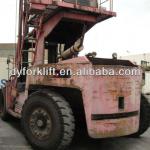 Used Mitsubishi forklifts for sale