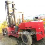 Used TCM forklifts for sale