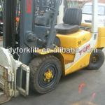 Used TCM forklifts for sale-