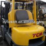 Used forklifts TCM for sale-