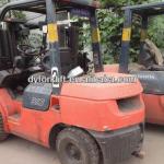 Used Toyota forklifts for sale-