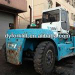 Used forklifts for sale