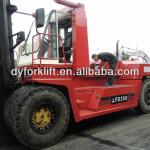 Used forklift for sale in China