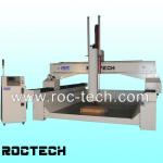 Hot Sale Large Size Foam Cutting Machinery RCH2540