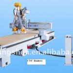 Advertising cnc router\Oversea agent wanted