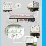 High quality cng transport equipements