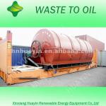 2012The newest high effection waste plastic pyrolysis system