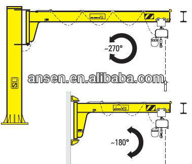 0.5t, 1t, 2t, 3t, 5t,10t, 15t, 20t Anson Jib Crane