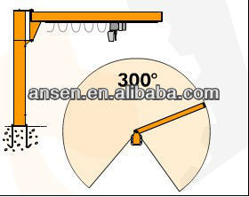 0.5t, 1t, 2t, 3t, 5t,10t, 15t, 20t Jib Crane Price