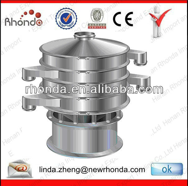 1-3sieve quantity of our stainless steel vibrating screen