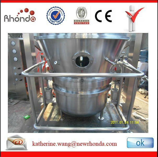 10-30 meshes multifunctional fluid bed dryer price with CE certificate