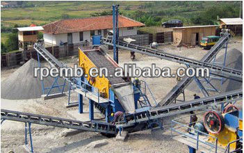 150T/H-200T/H Stone Crushing Plant