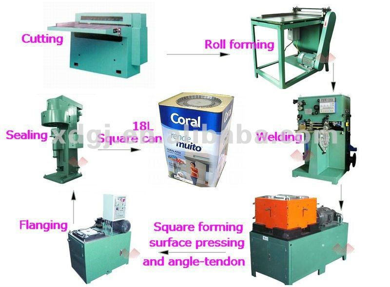 18l square can production line chemical can making machine manufacture