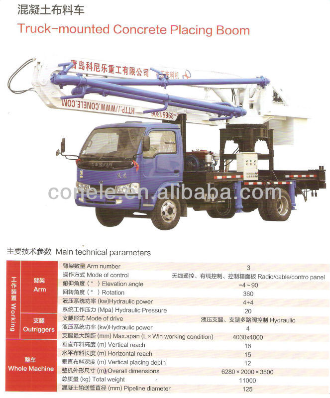 2013 best choice truck-mounted concrete placing boom