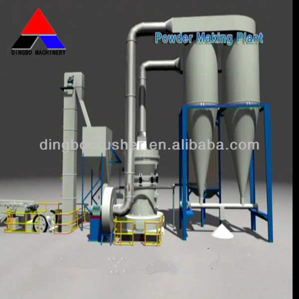 2013 Full-automatic Aluminum Powder Grinding Equipment YGM Series 2013 Full-automatic Aluminum Powder Grinding Equipment
