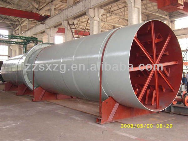 2013 Henan name brand factory supply rotary drum dryer machine/rotary drum dryer machine