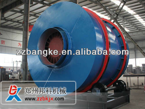 2013 High Efficiency sand rotary dryer