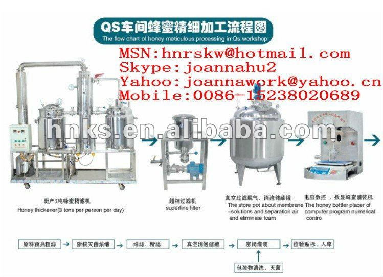 2013 Honey filling Machine 0086 15238020689