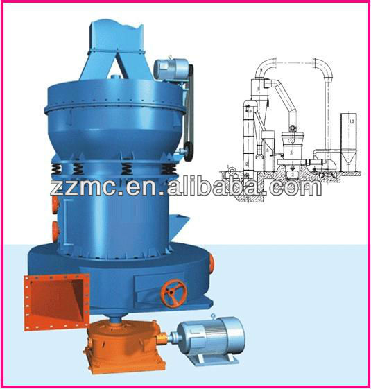 2013 Hot Sales Good Quality Raymond Mill multi-models 2013 Hot Sales Good Quality Raymond Mill