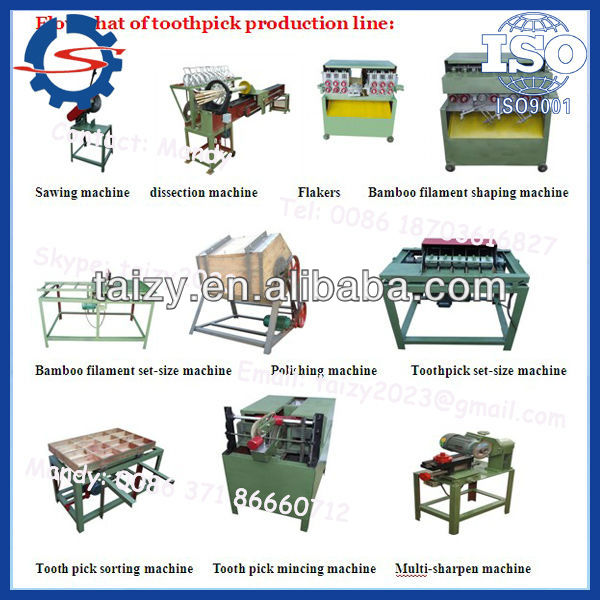 2013 toothpick manufacturing machine/Wooden Toothpick making machine/bamboo toothpick production machine 0086 18703616827
