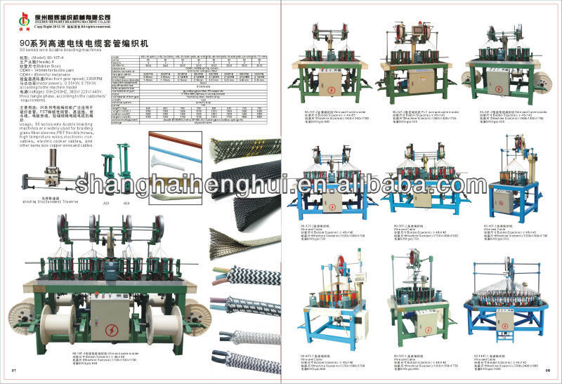 24 spindle high-temperature flexibles wires/electric cooker cables braiding machine